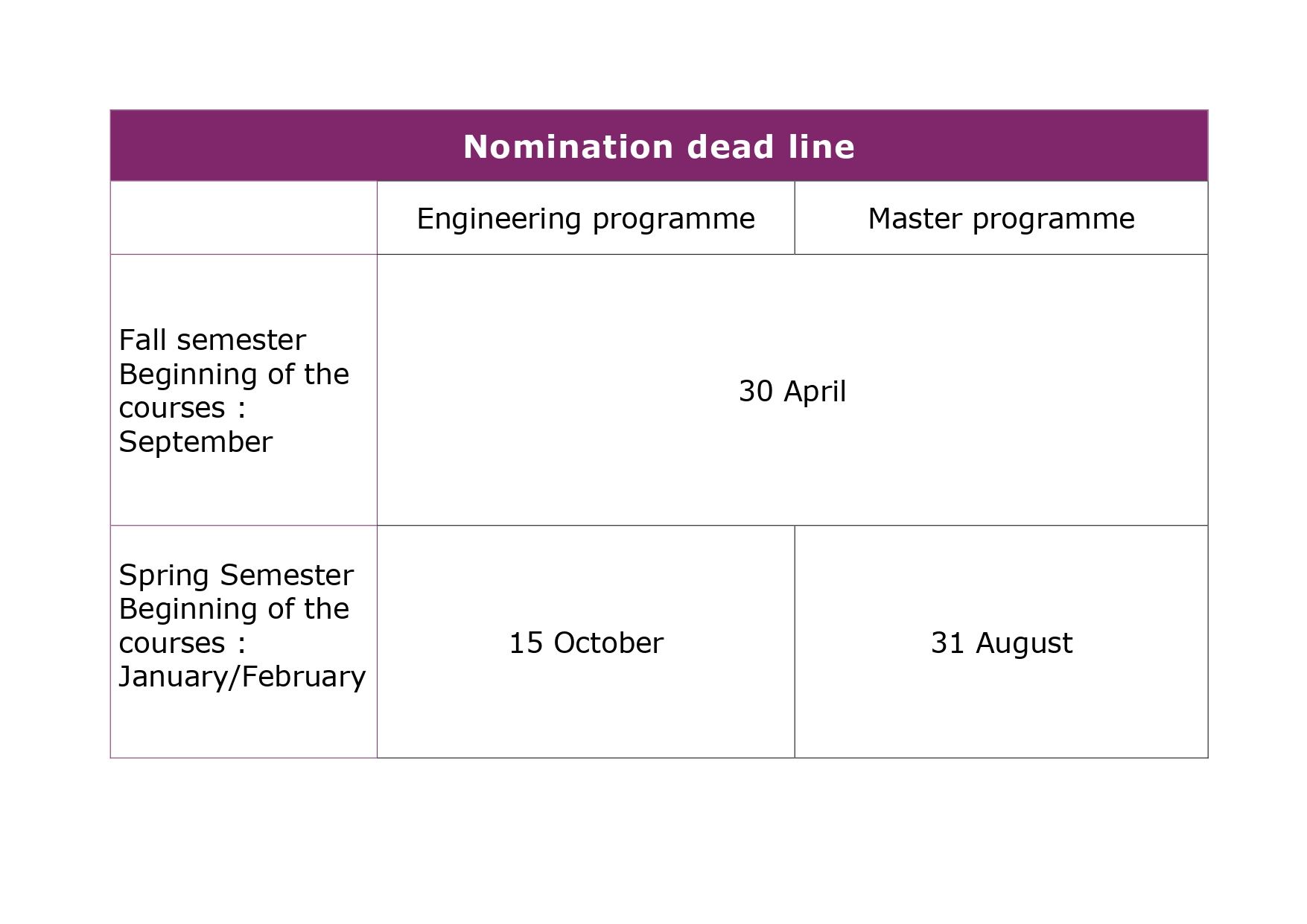 nomination deadline